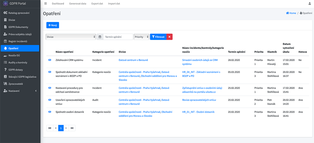 GDPR aplikace pro DPO: Opatření